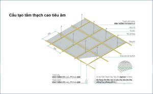 Vật liệu tiêu âm mua ở đâu? - Vật liệu tiêu âm chính hãng, cao cấp